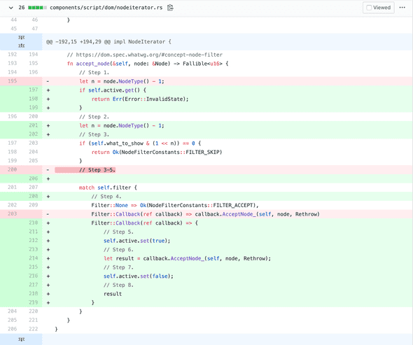 NodeIterator accept_node patch